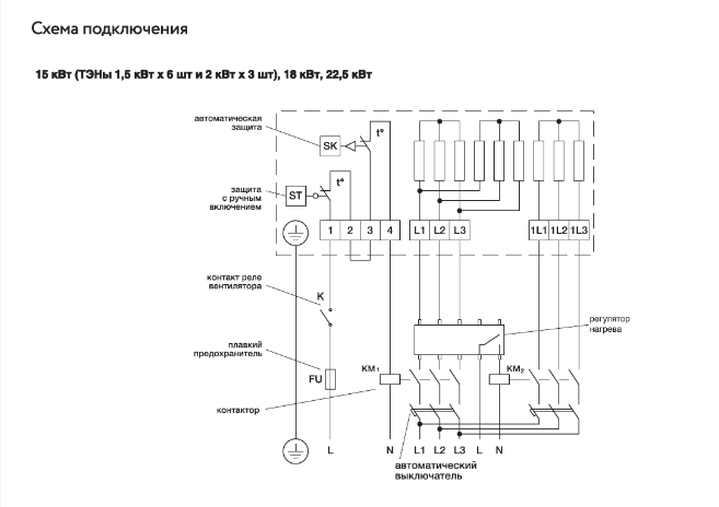 Эл/нагреватель для прямоугольных каналов EHR 500*250-22.5