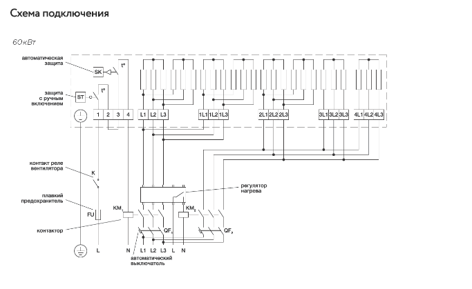 Эл/нагреватель для прямоугольных каналов EHR 1000*500-60