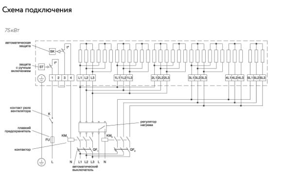 Эл/нагреватель для прямоугольных каналов EHR 1000*500-75