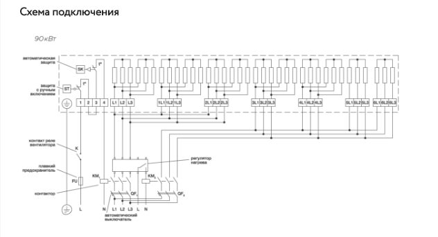 Эл/нагреватель для прямоугольных каналов EHR 1000*500-90